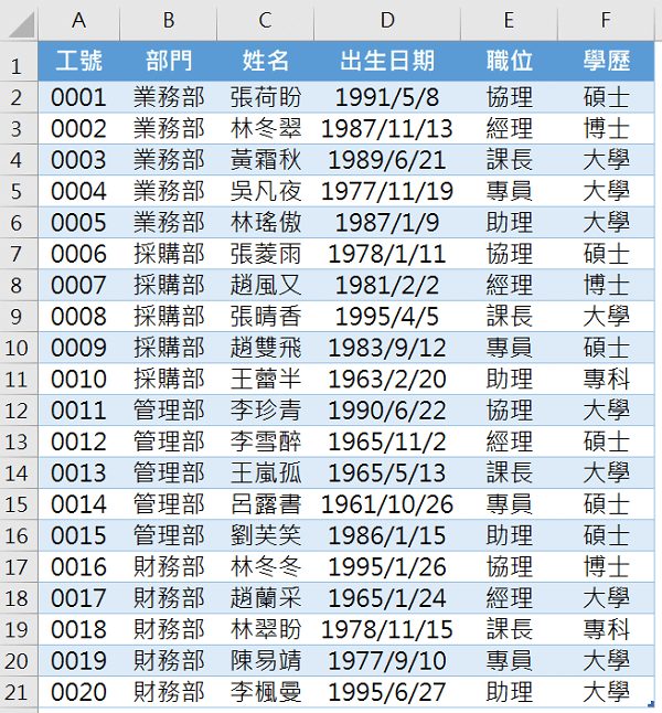 員工清冊