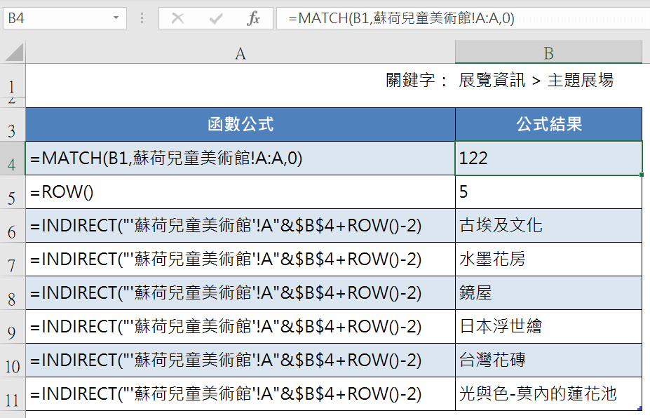 =MATCH(B1,蘇荷兒童美術館!A:A,0)