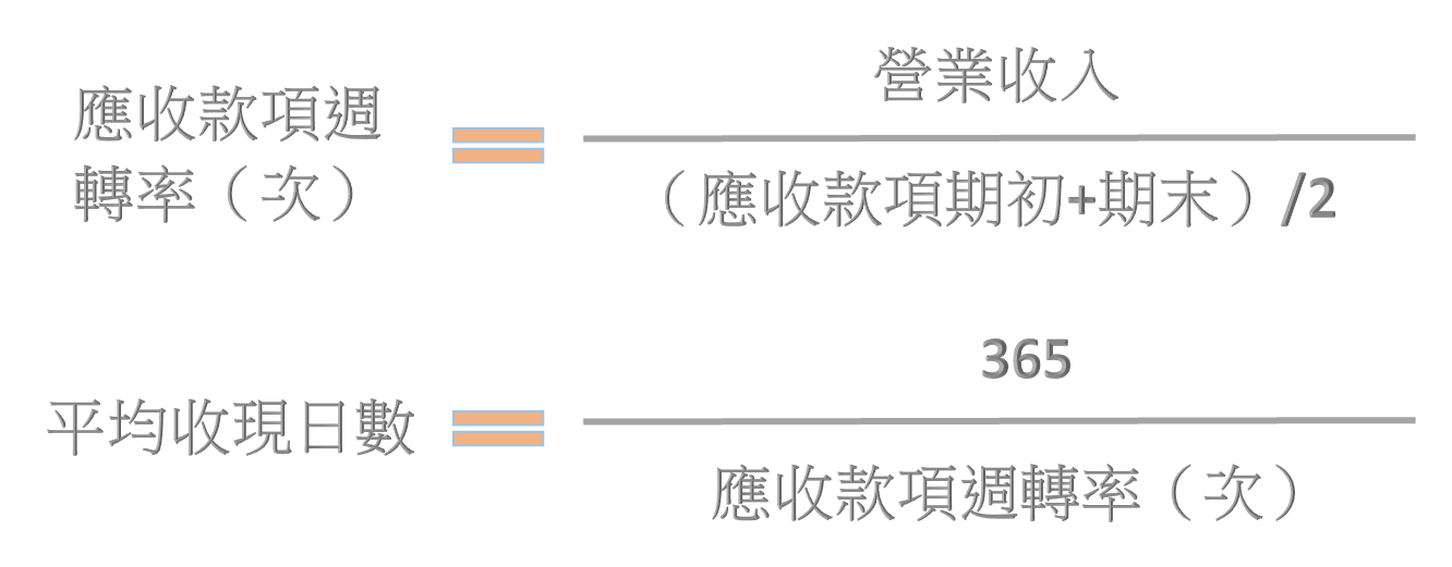 E13g07