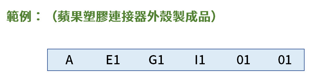 四、存貨料號範例