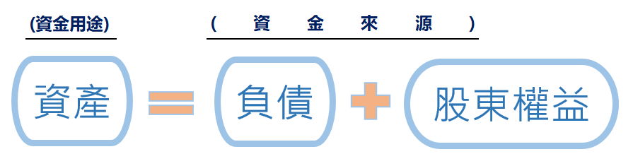 E17g51
