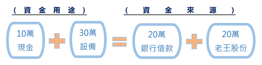 E17g61