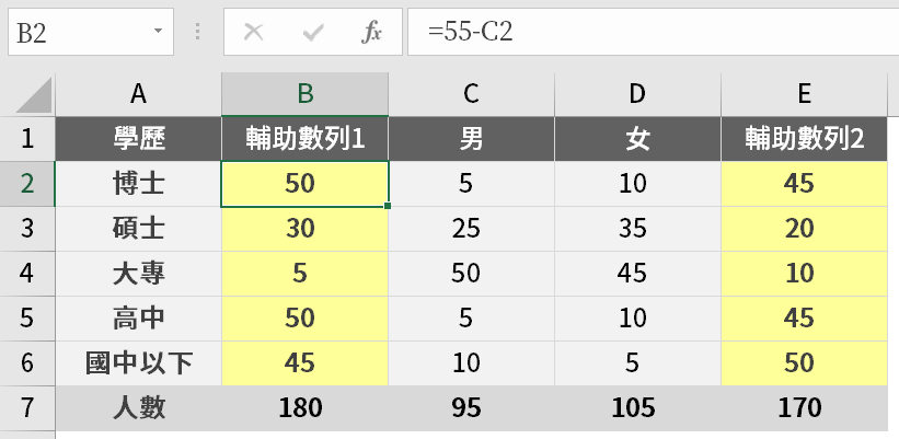 E23f21