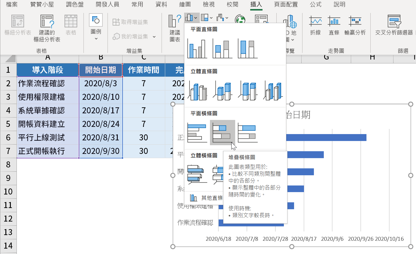 二、Excel堆疊橫條圖