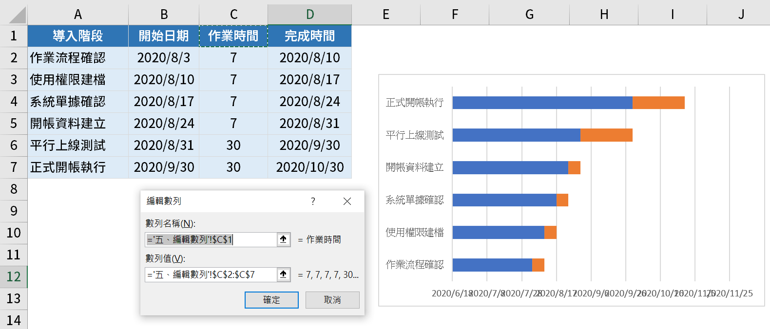 五、編輯數列名稱
