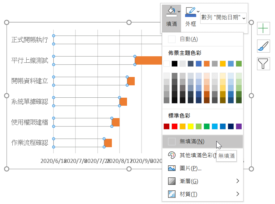 六、圖表顏色技巧