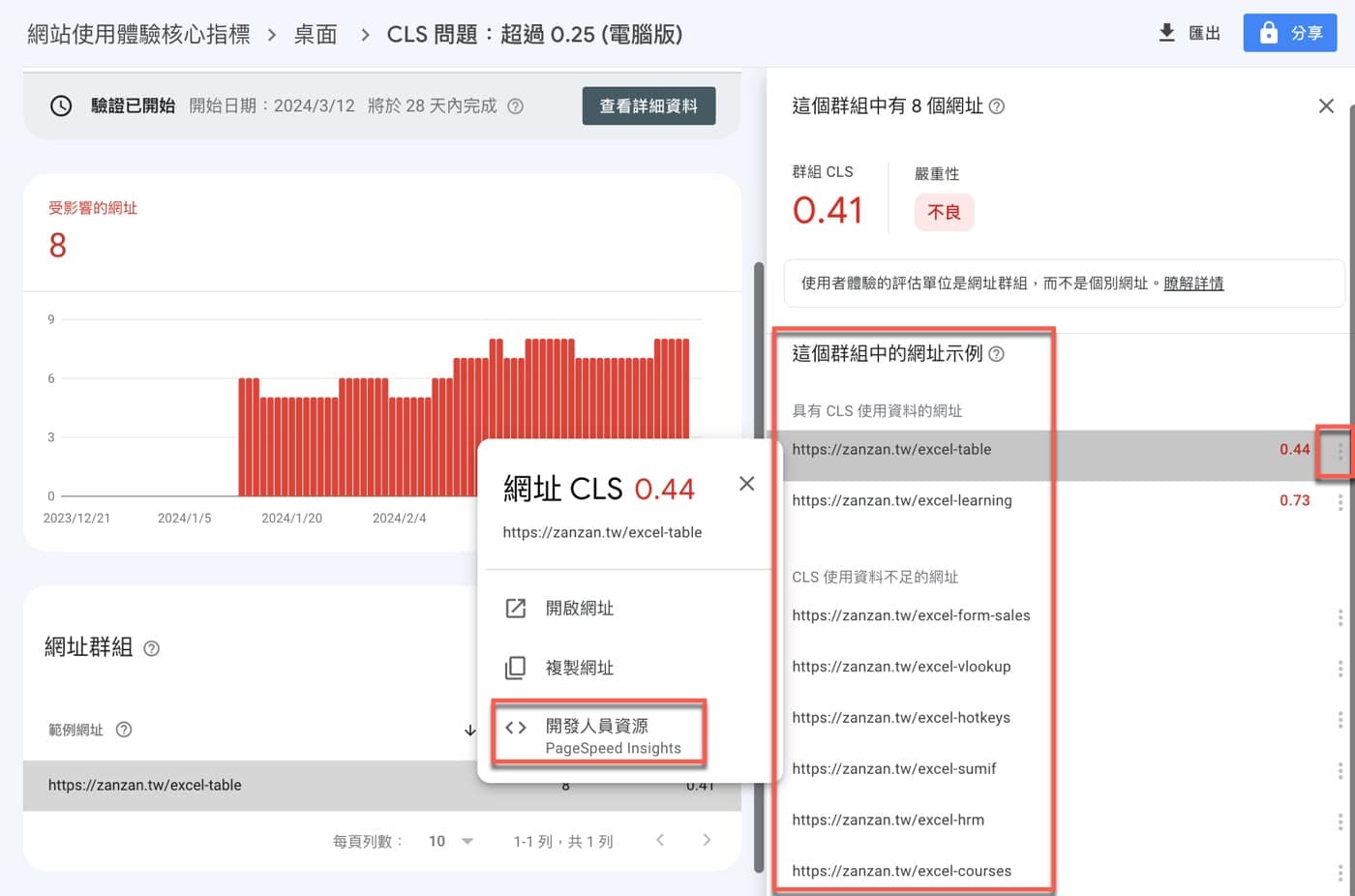 五、代表性測試網址