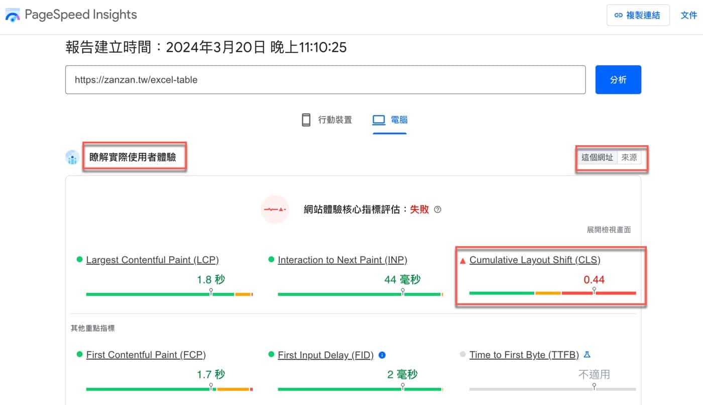 六、PageSpeed Insights