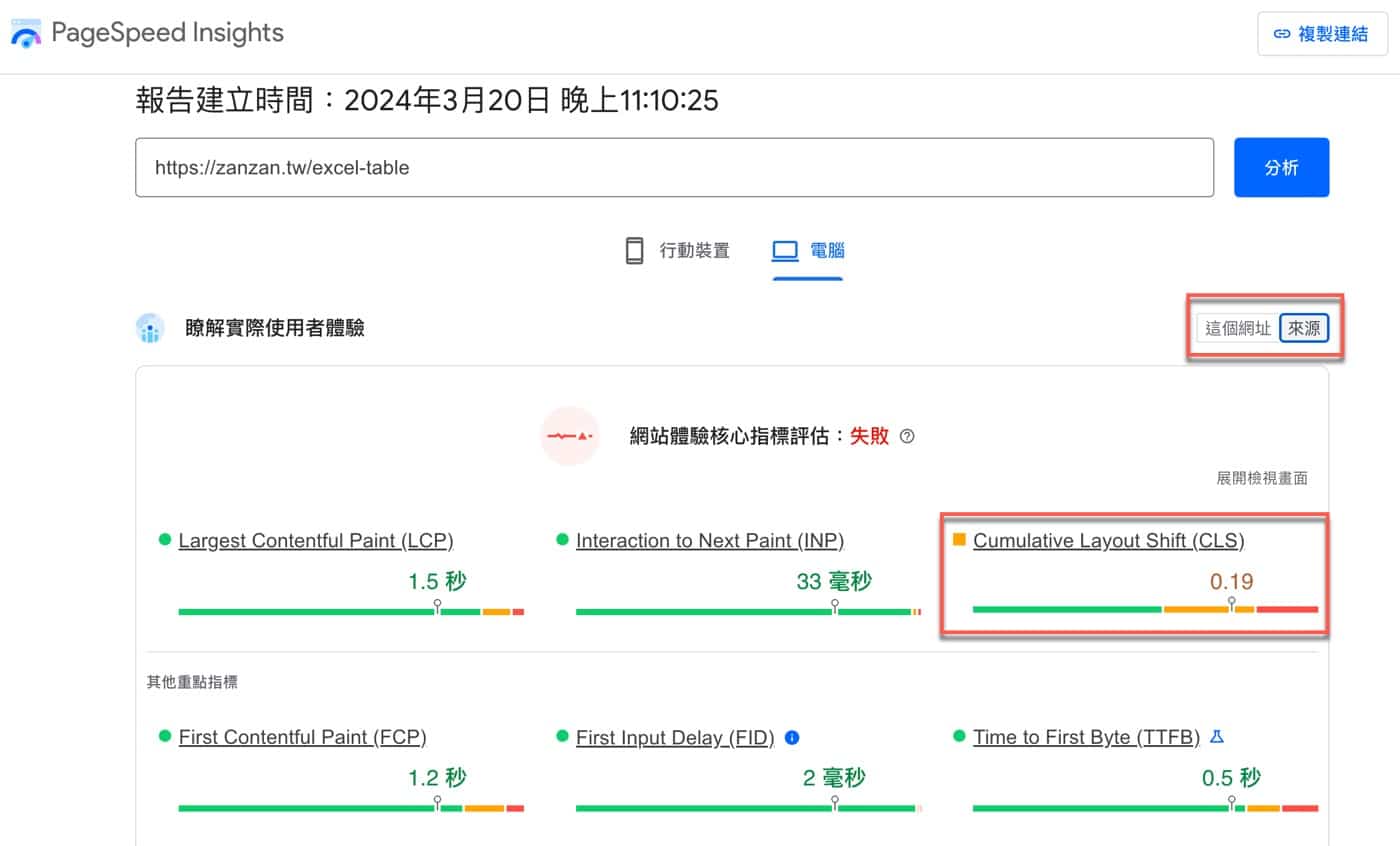 七、排名評分標準