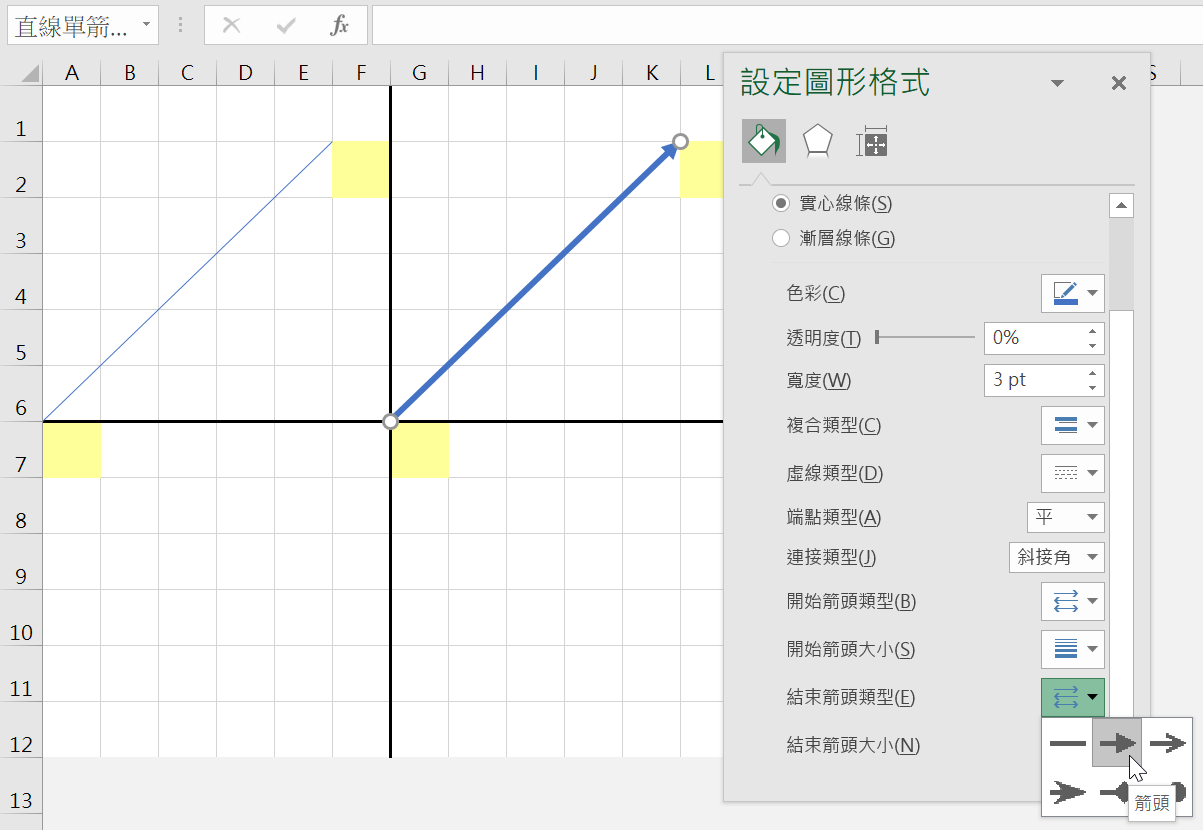 三、Excel圖形格式