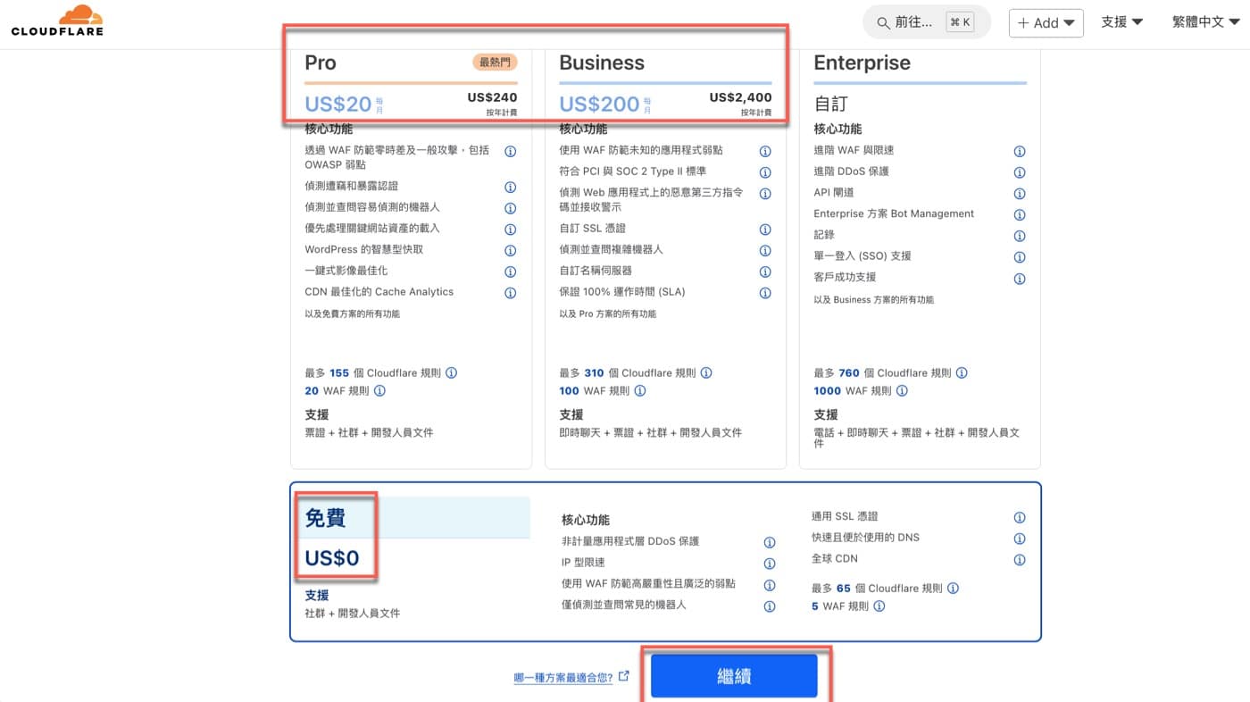 三、價格方案與免費