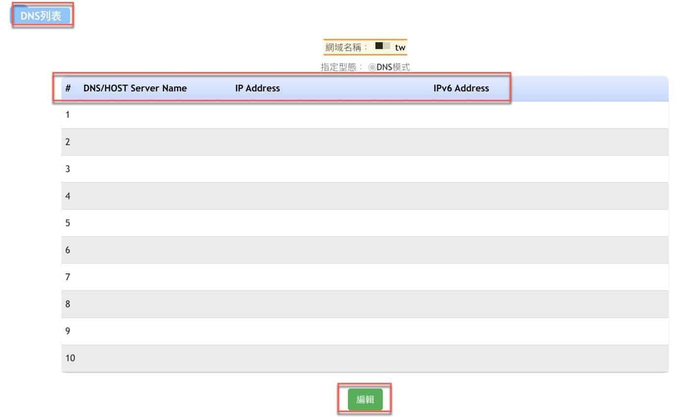 八、IP Address列表