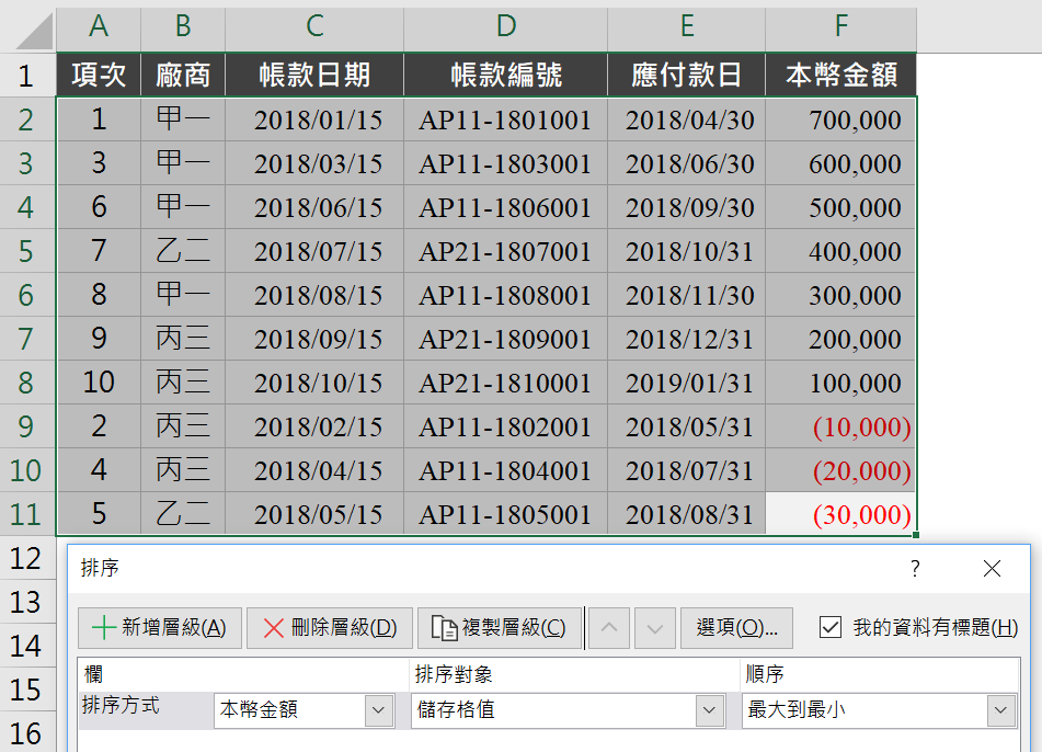 Step 3 排序編號跑掉