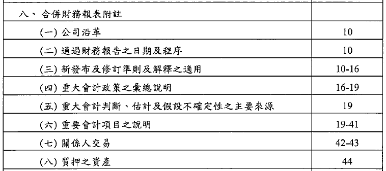財務報表範例：附註
