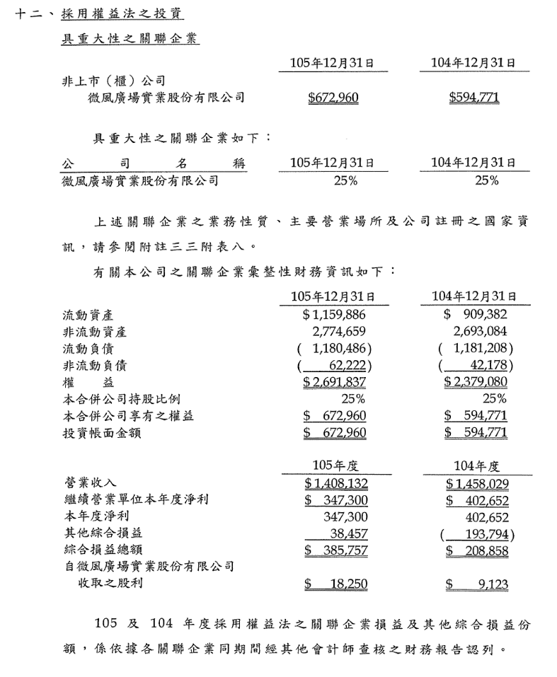 七、財務報告附註