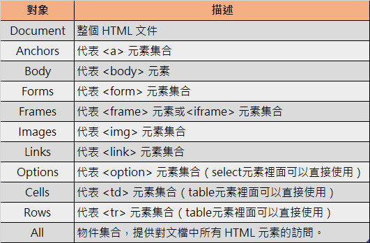 E29e71