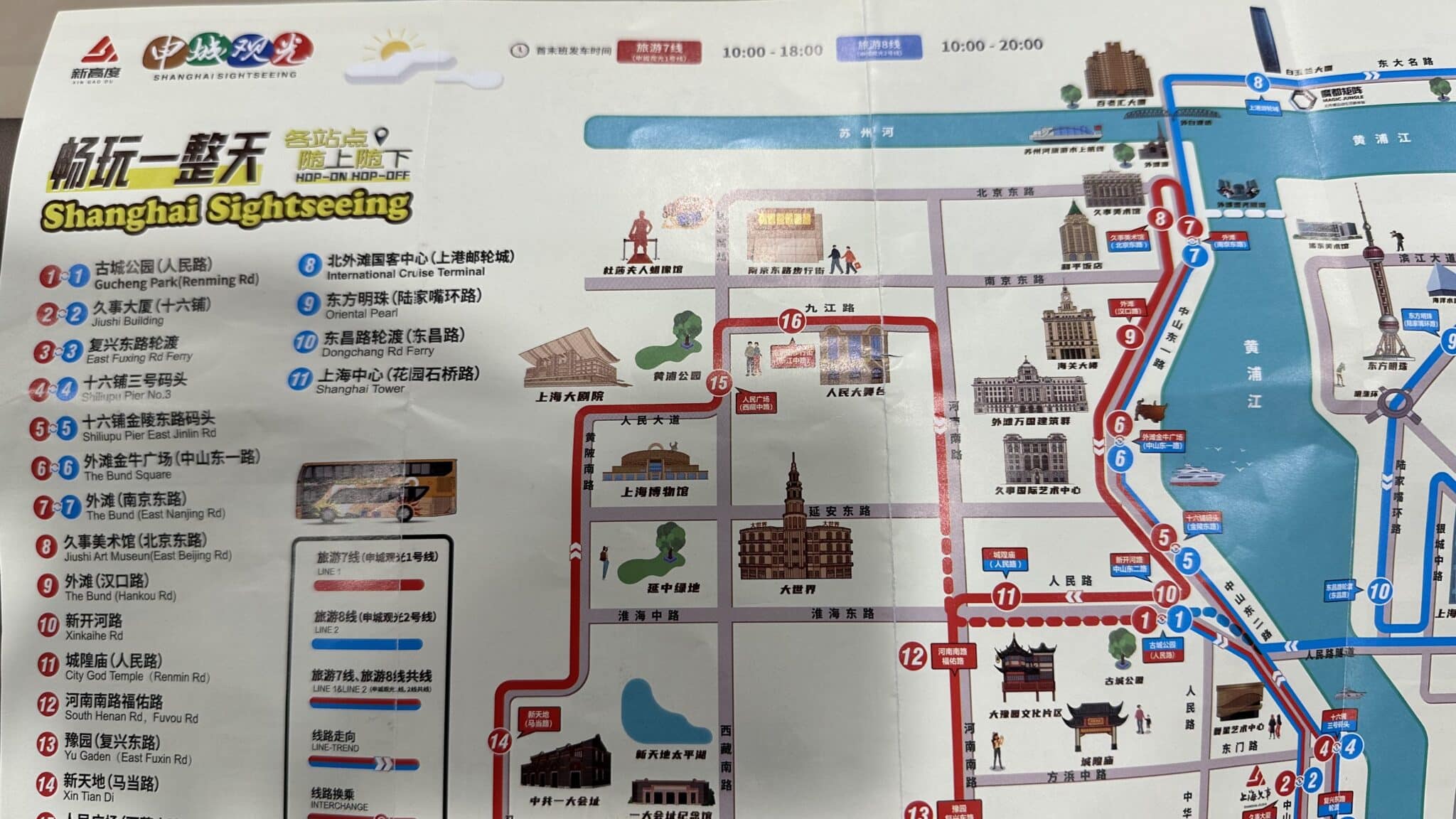 二、一日遊觀光巴士1