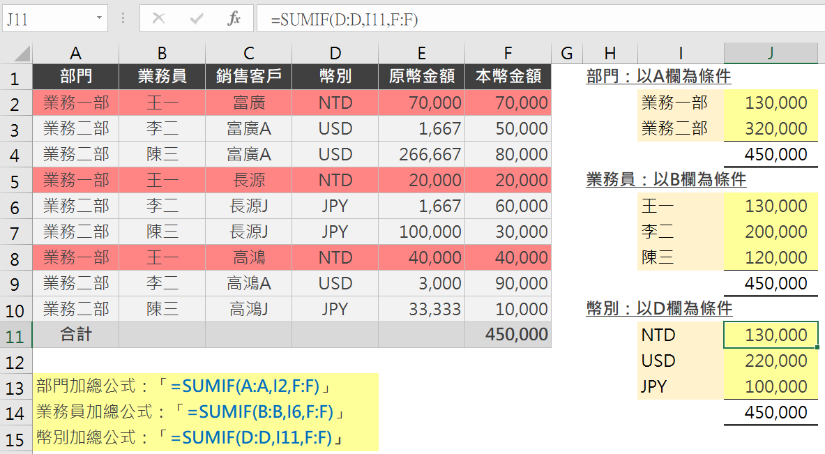 Step 2 基本公式用法