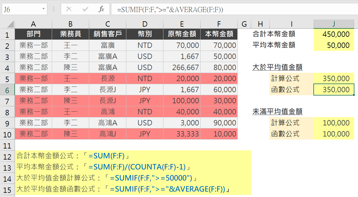 Step 4 排除條件加總