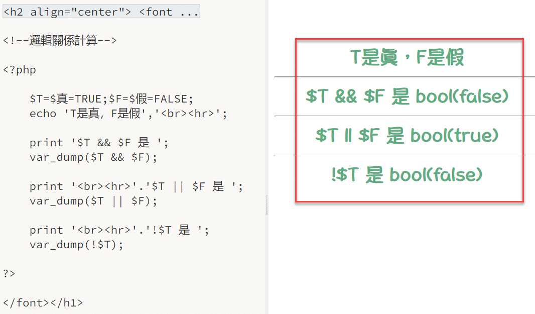 六、邏輯關係符號