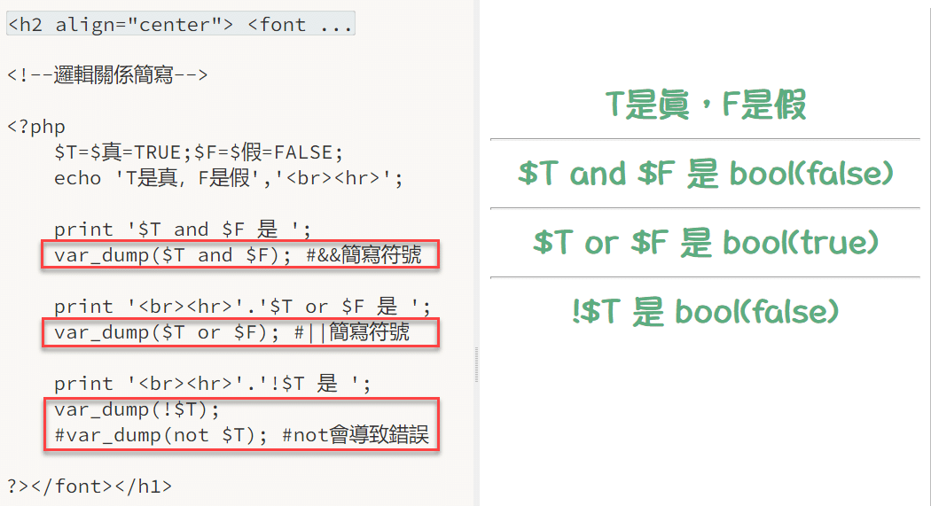 七、邏輯關係簡寫