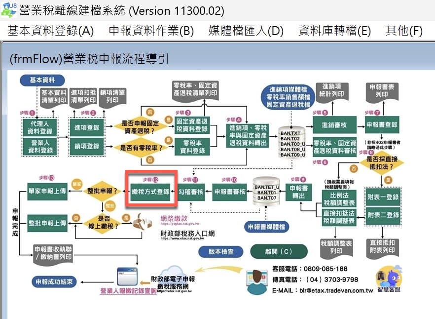 二、營業稅申報系統