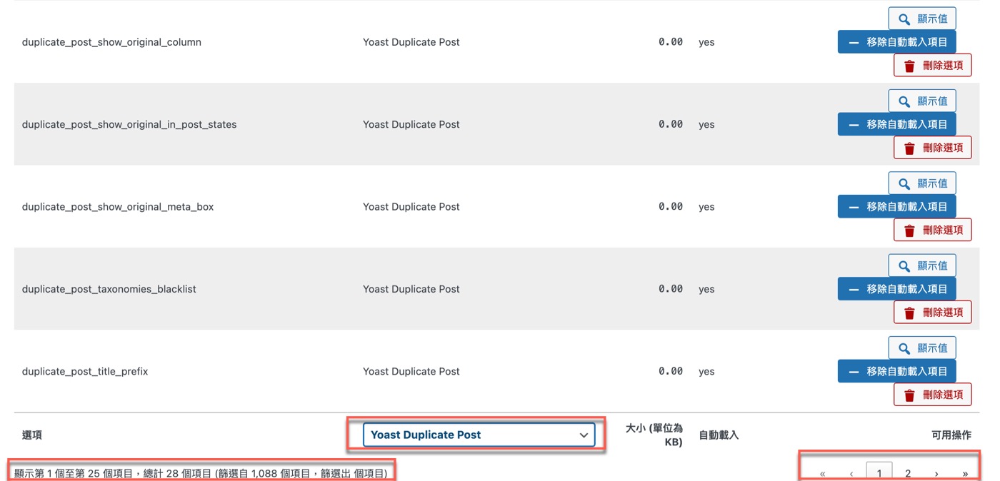 九、Yoast Duplicate Post