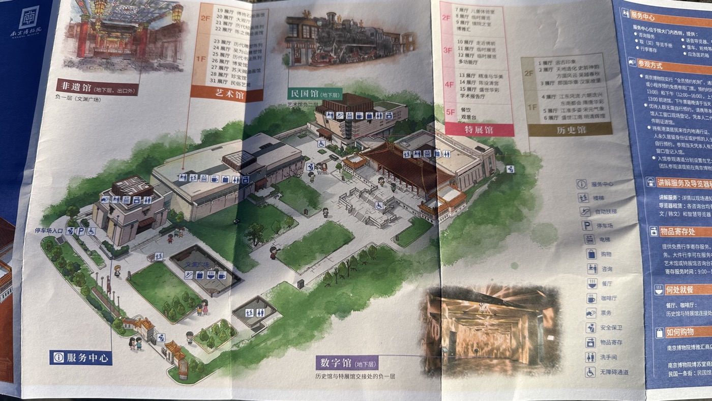 三、一院六舘參觀1