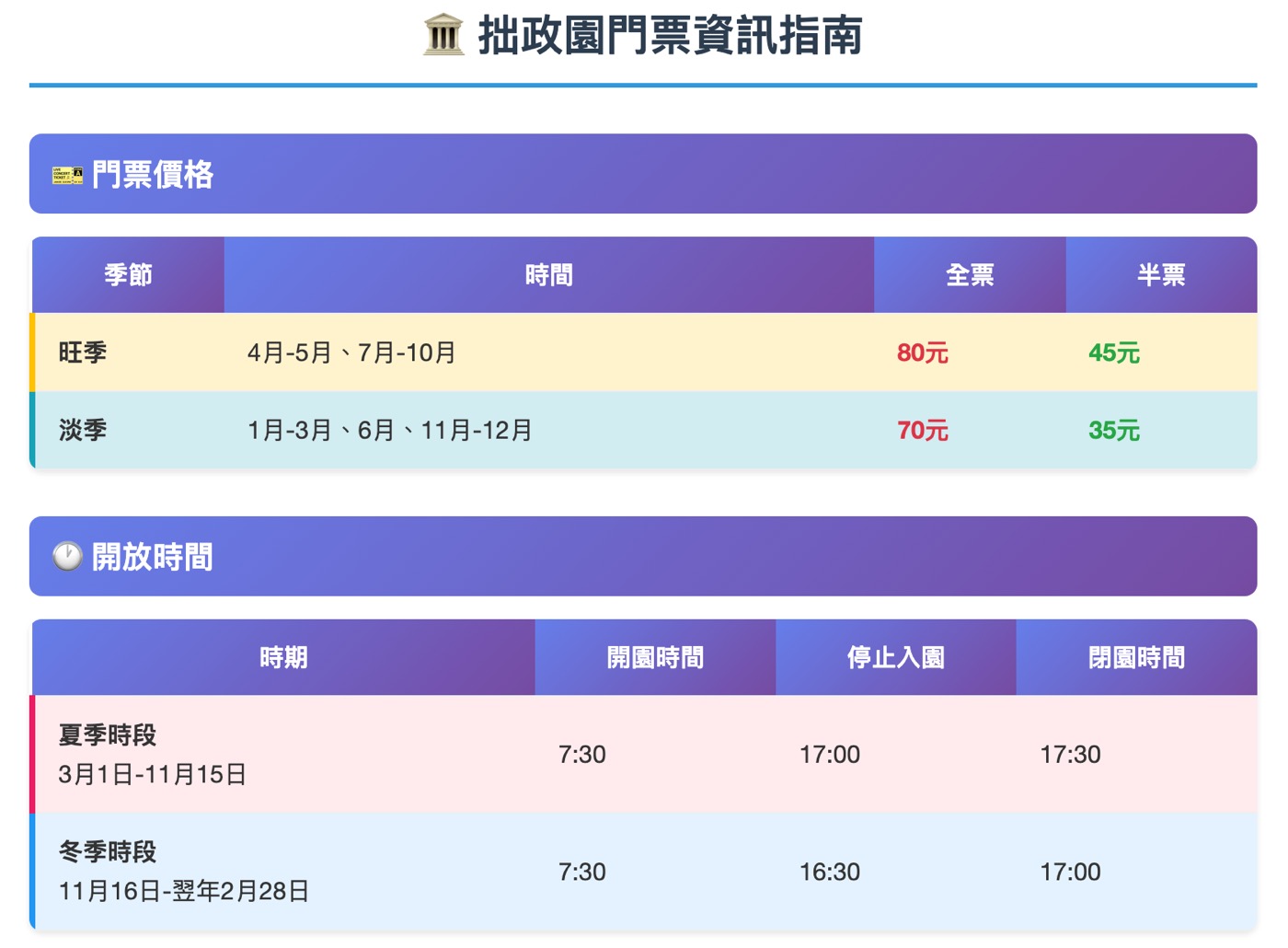拙政園開放時間：園林導覽與評論1碗蘇式麵