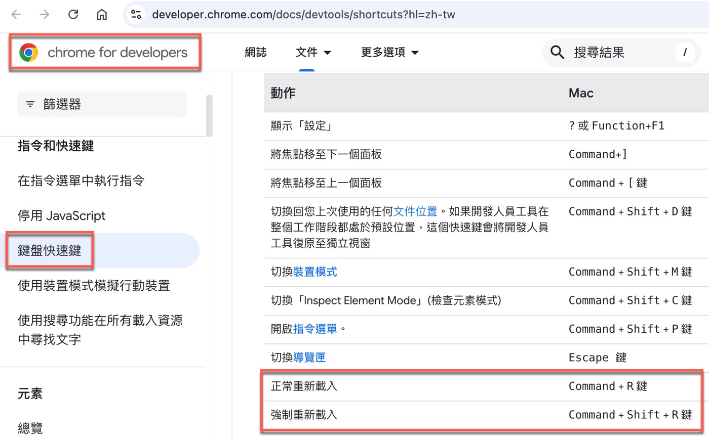 四、鍵盤快速鍵參考