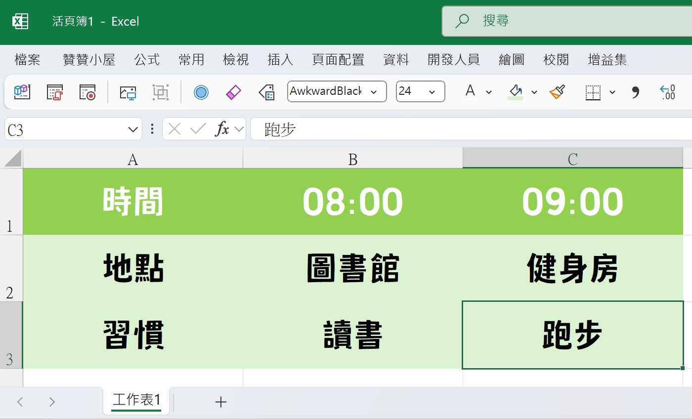 原子習慣心得：3個具體方法教你如何更強大