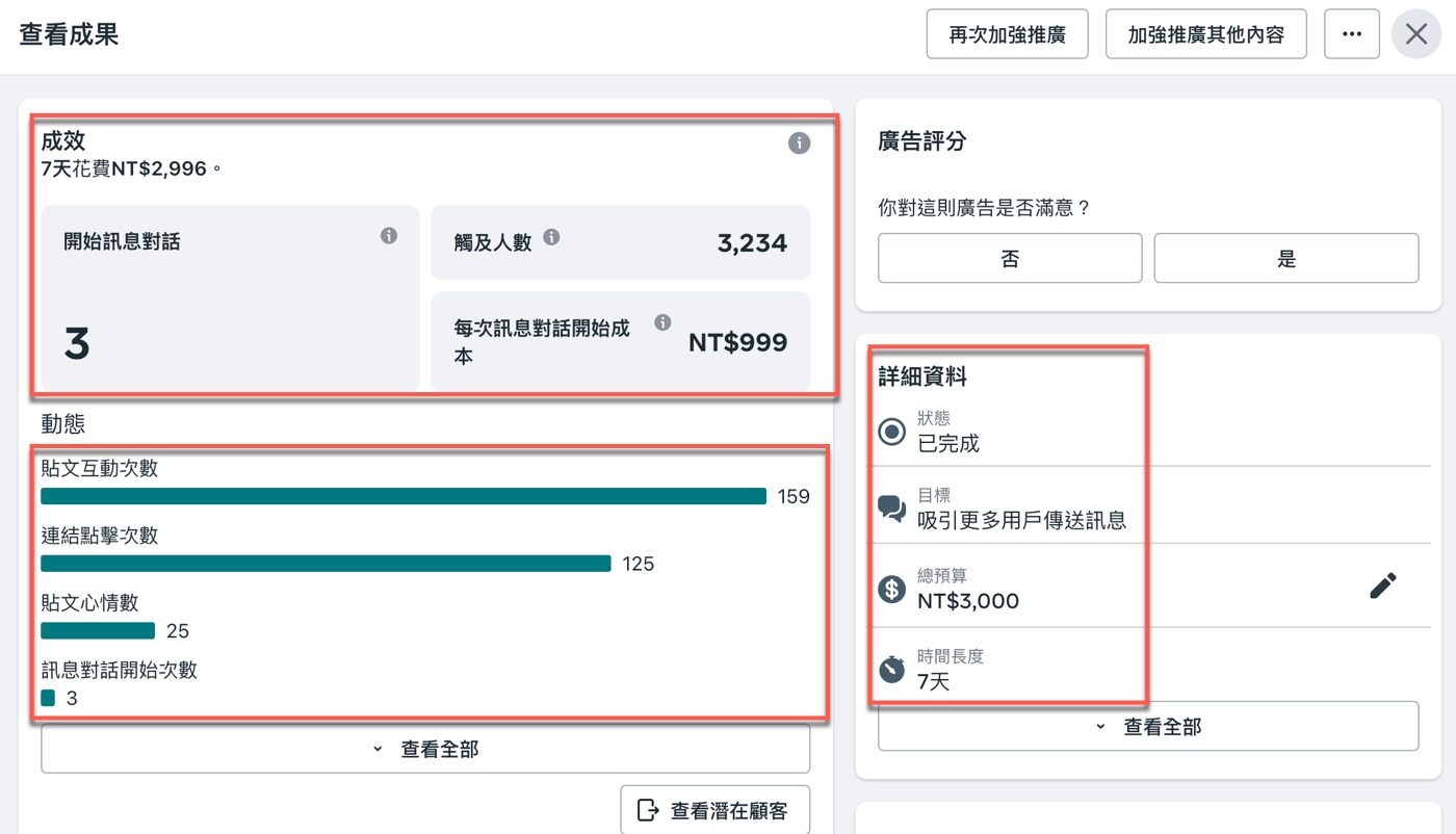 六、廣告AB測試