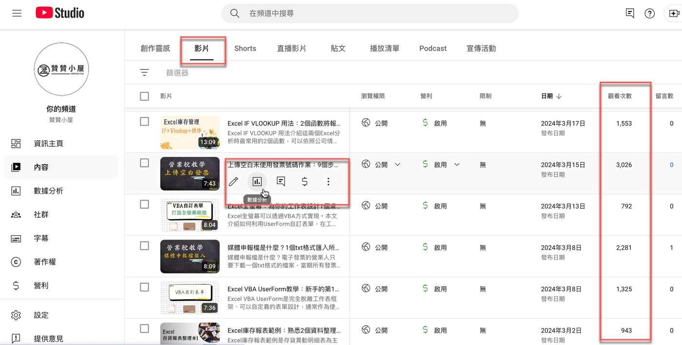 YouTube分析工具：3個頻道後台數據查詢的重要指標