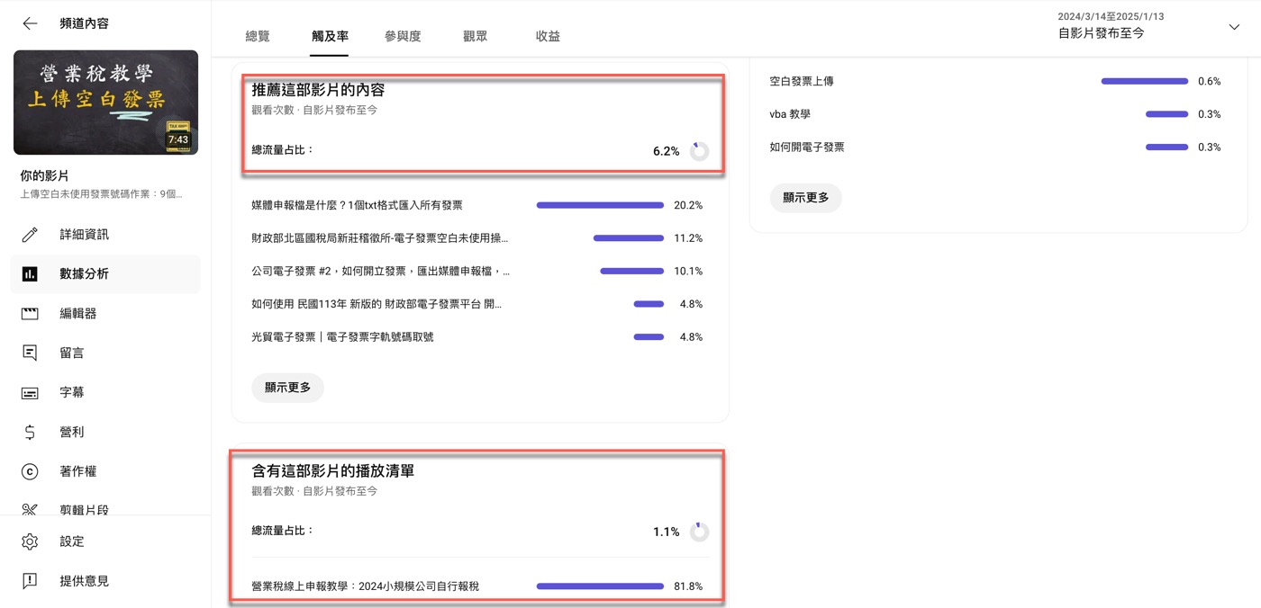 七、推薦與播放清單