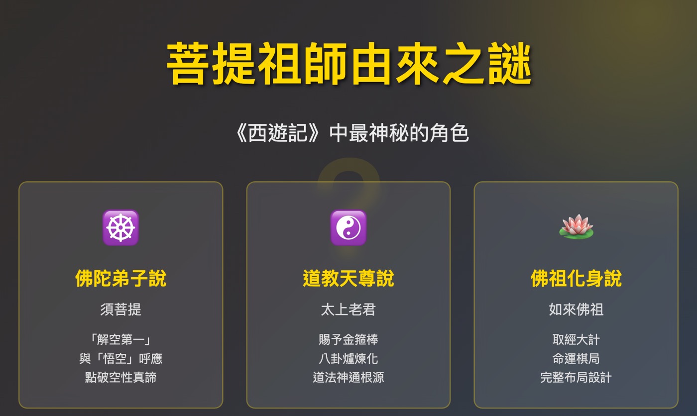 菩提祖師由來：西遊記1原文看菩提老祖地位