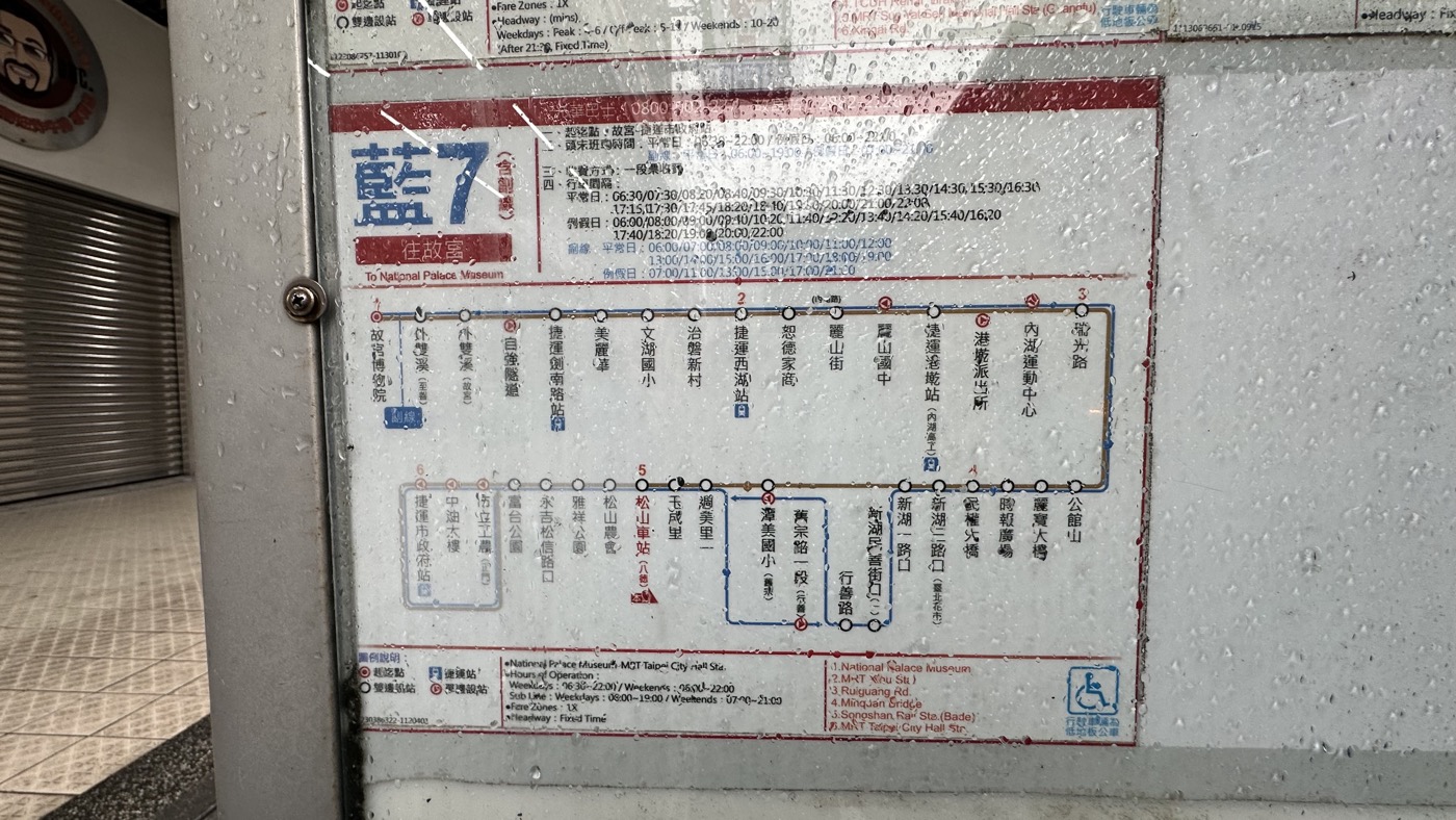二、起迄點行車間隔