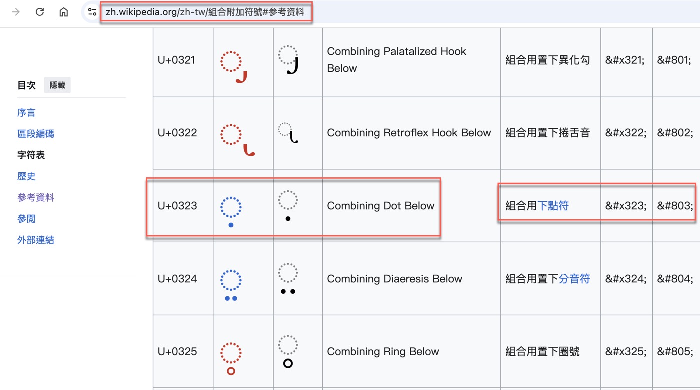 七、UniCode字元代碼