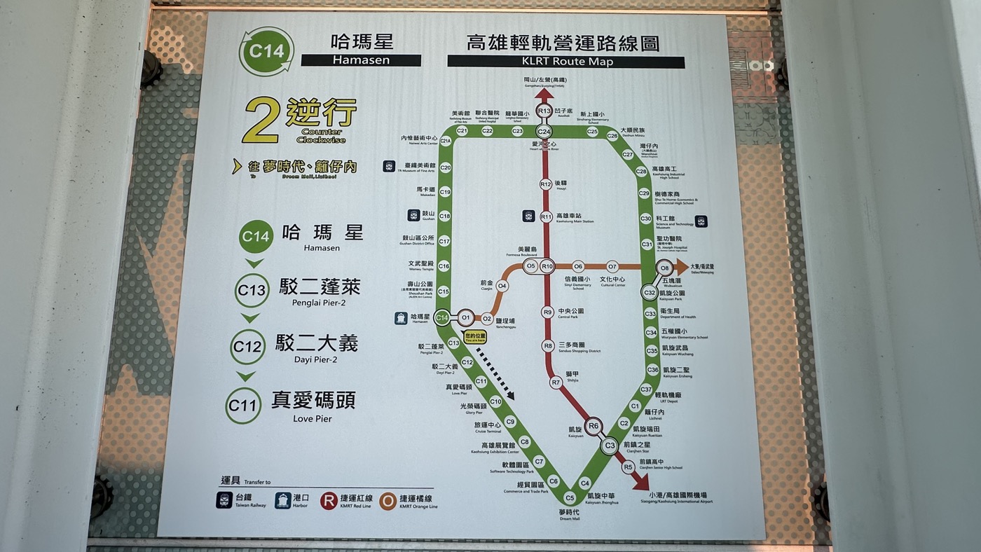 二、交通輕軌攻略