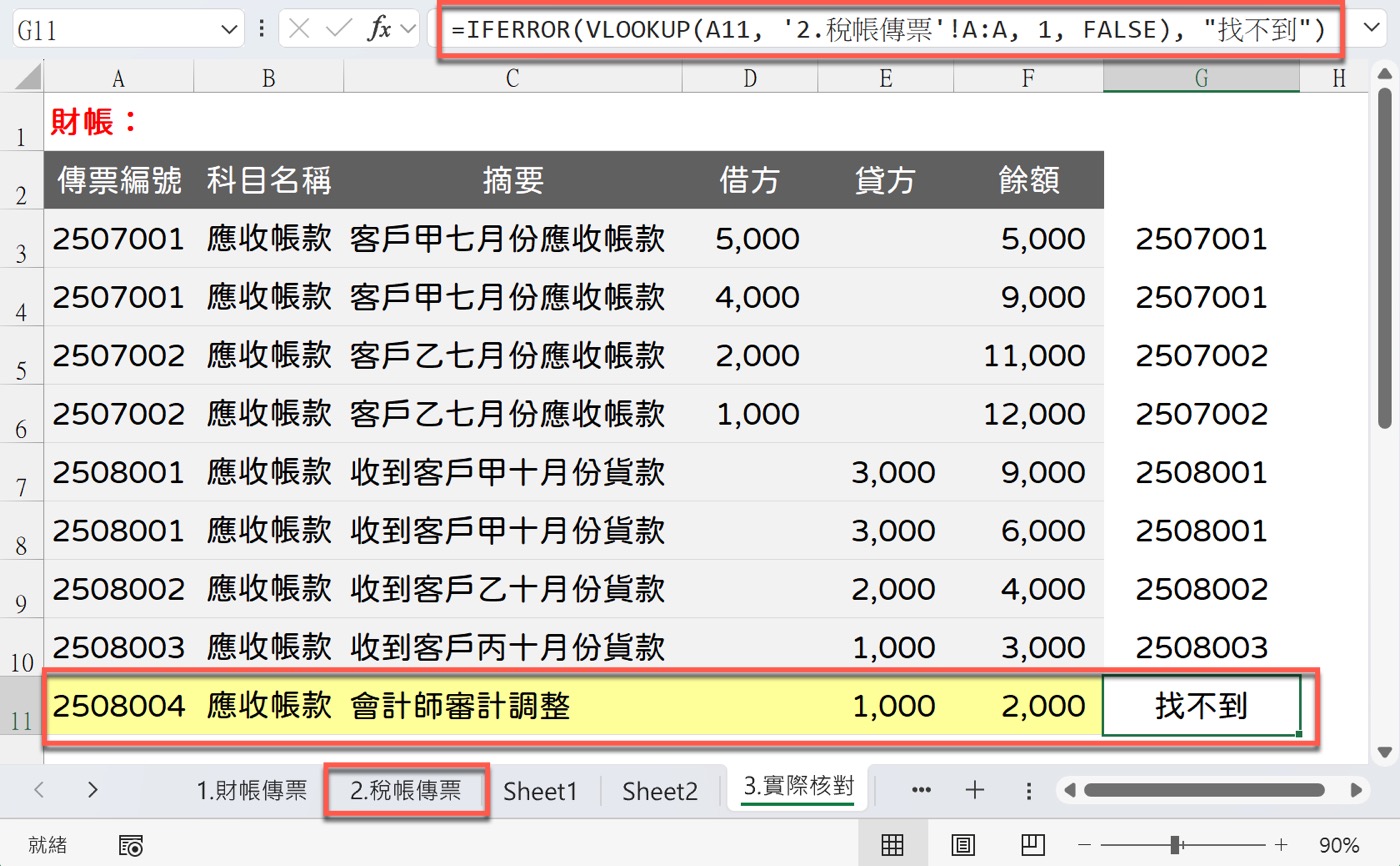 八、實際工作應用