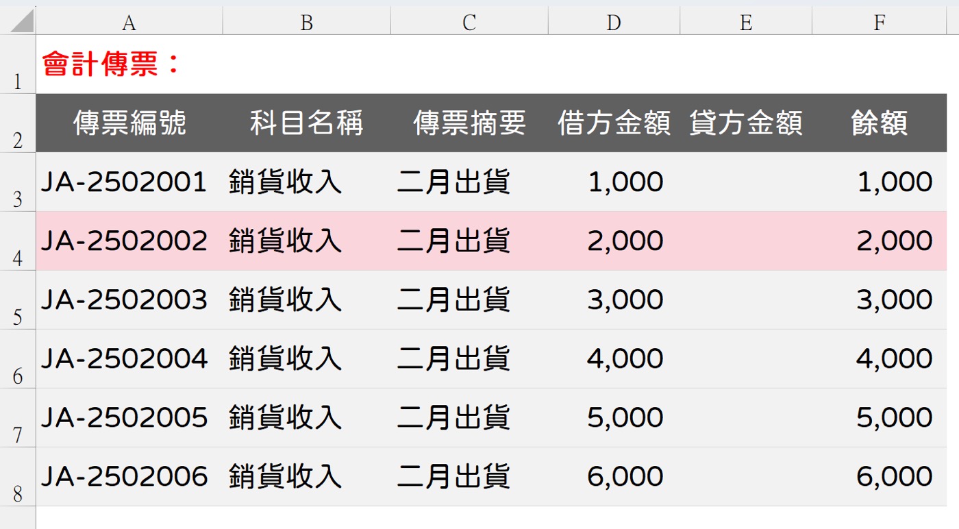 二、拋轉會計傳票