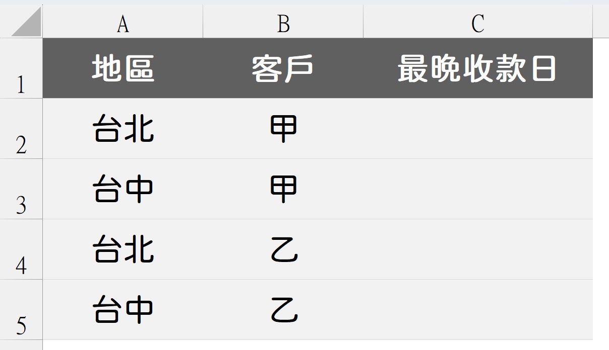 四、管理報表需求