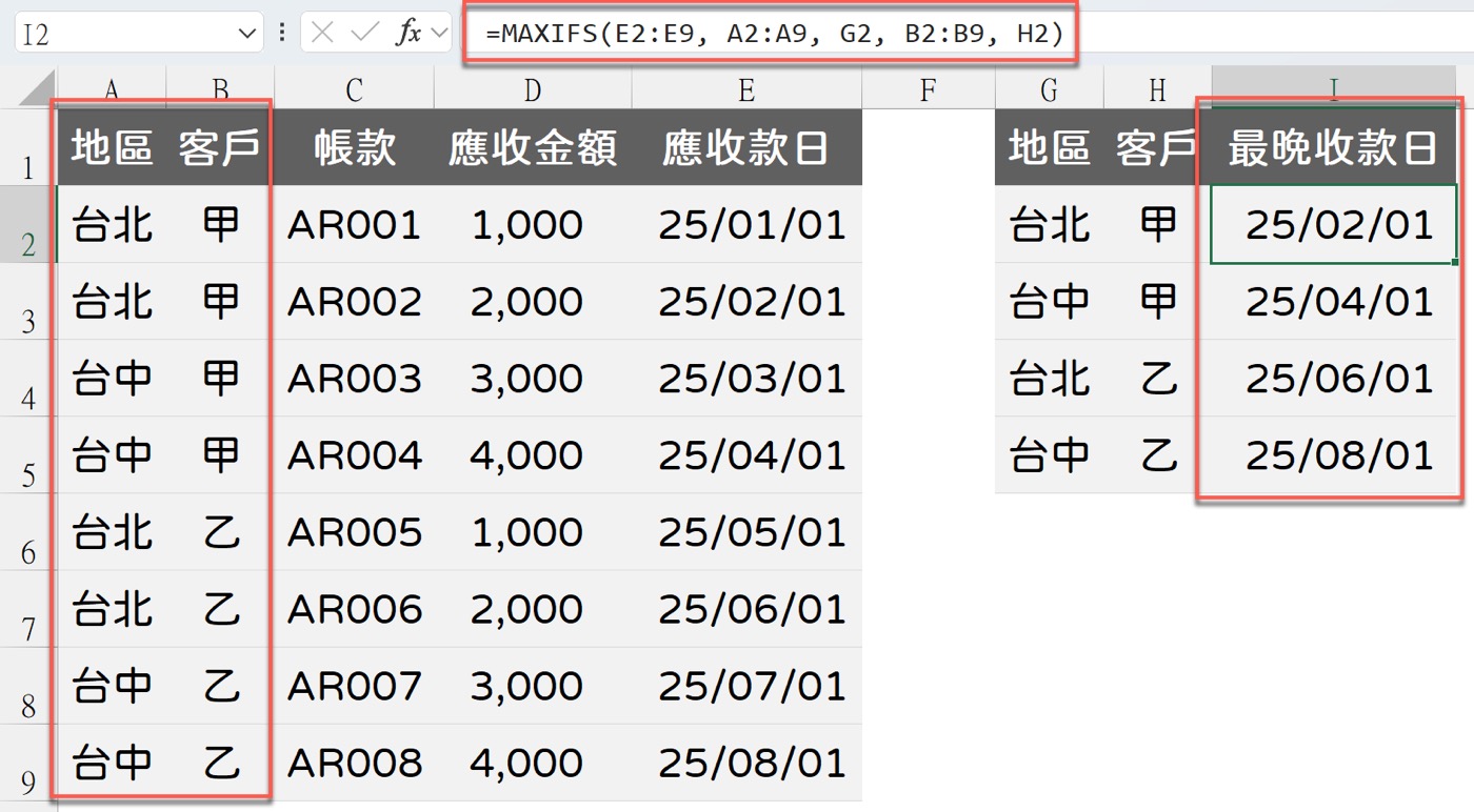 九、MAXIFS函數用法