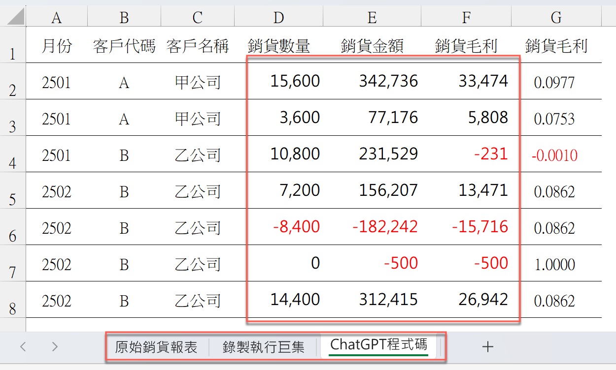 七、Excel的2大法寶