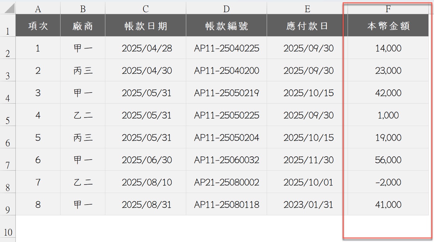 八、測試執行結果