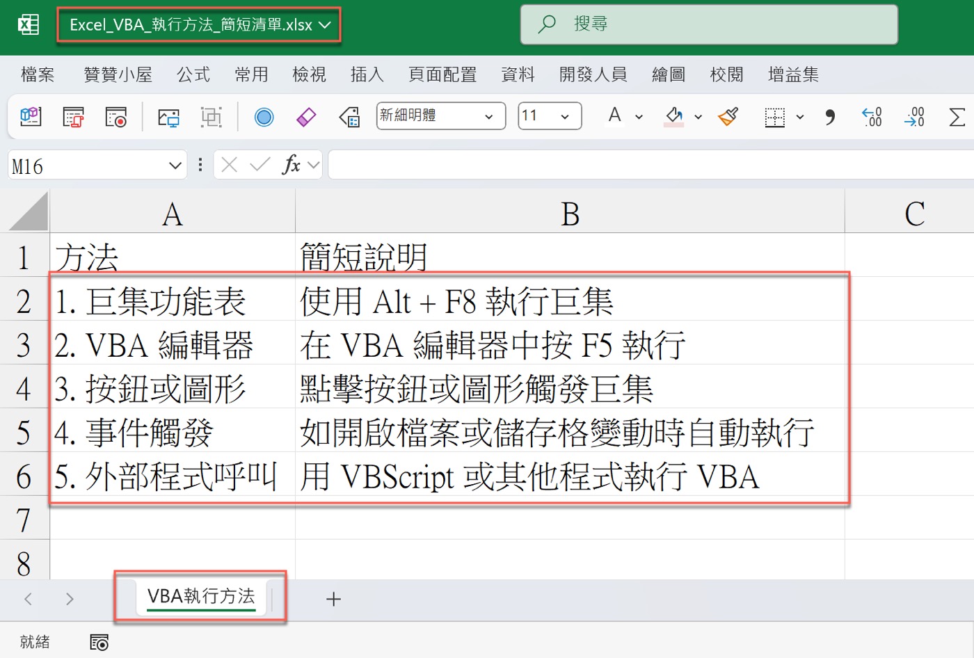 三、學習SOP清單