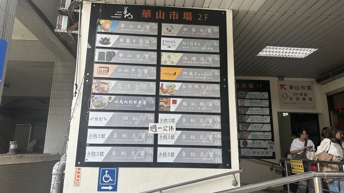 三、認識華山市場1
