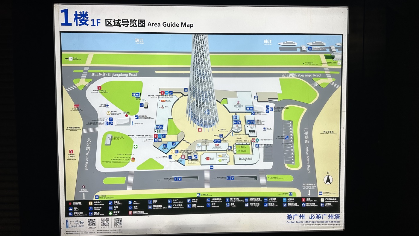 一、景點交通資料2