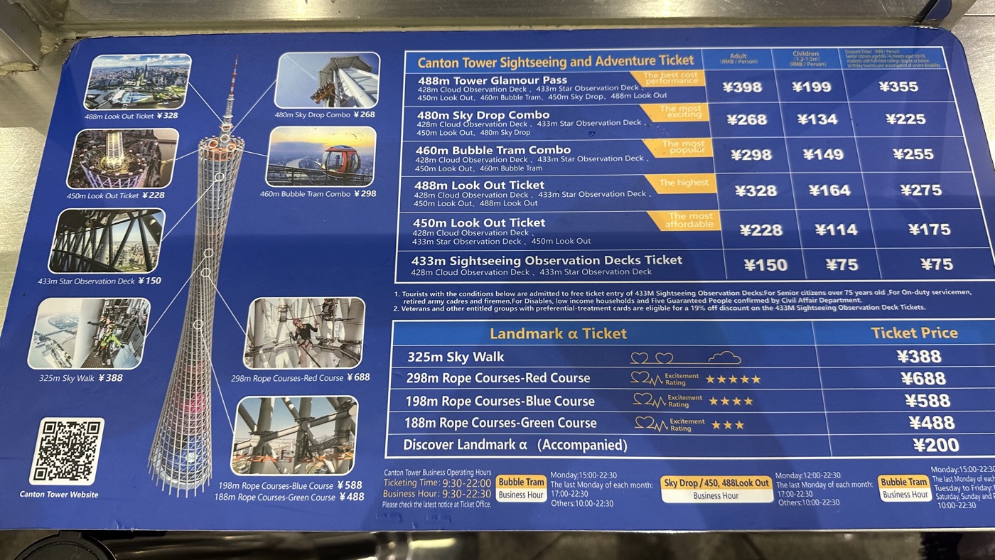三、票價與開放時間2