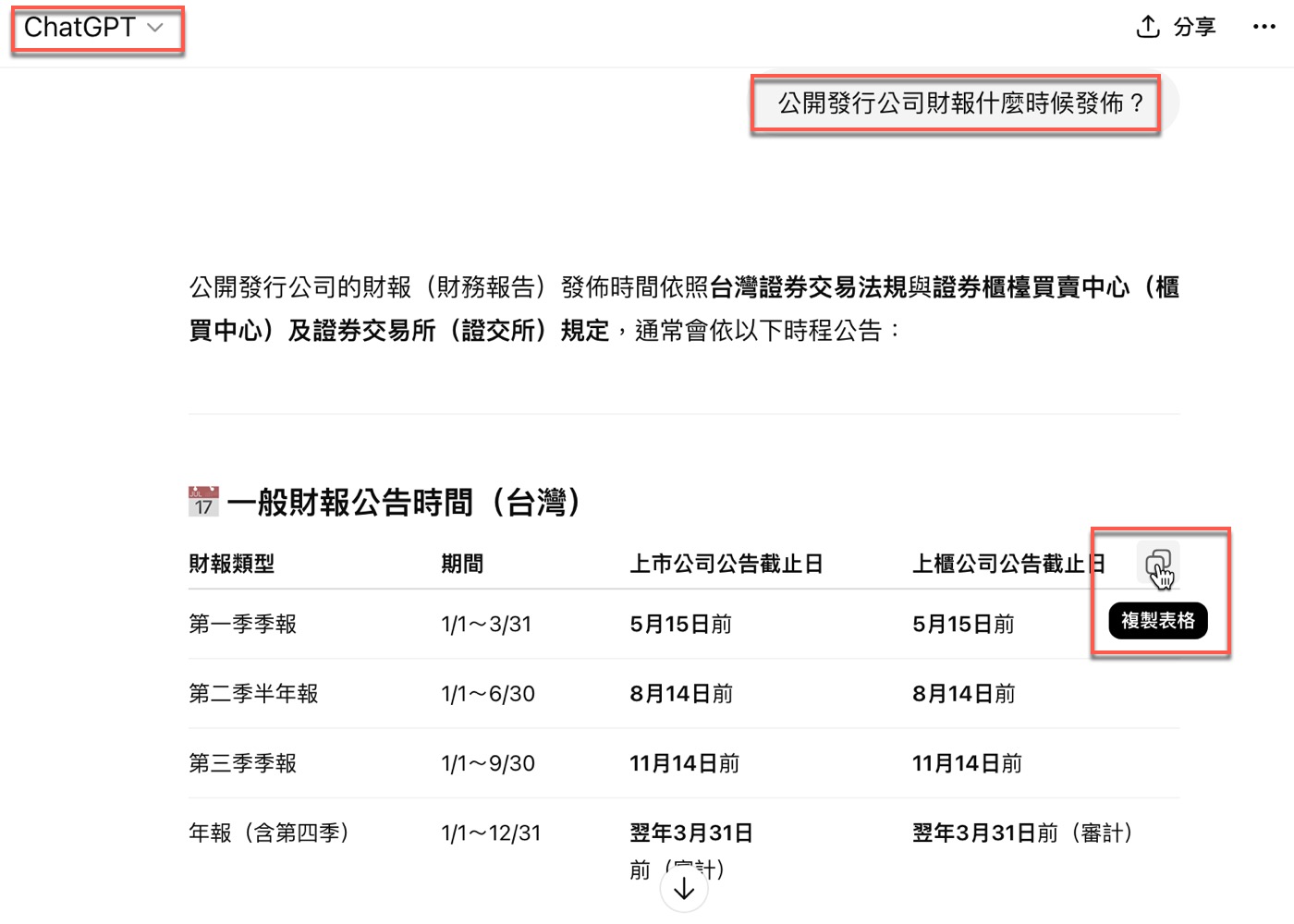 一、ChatGPT提問