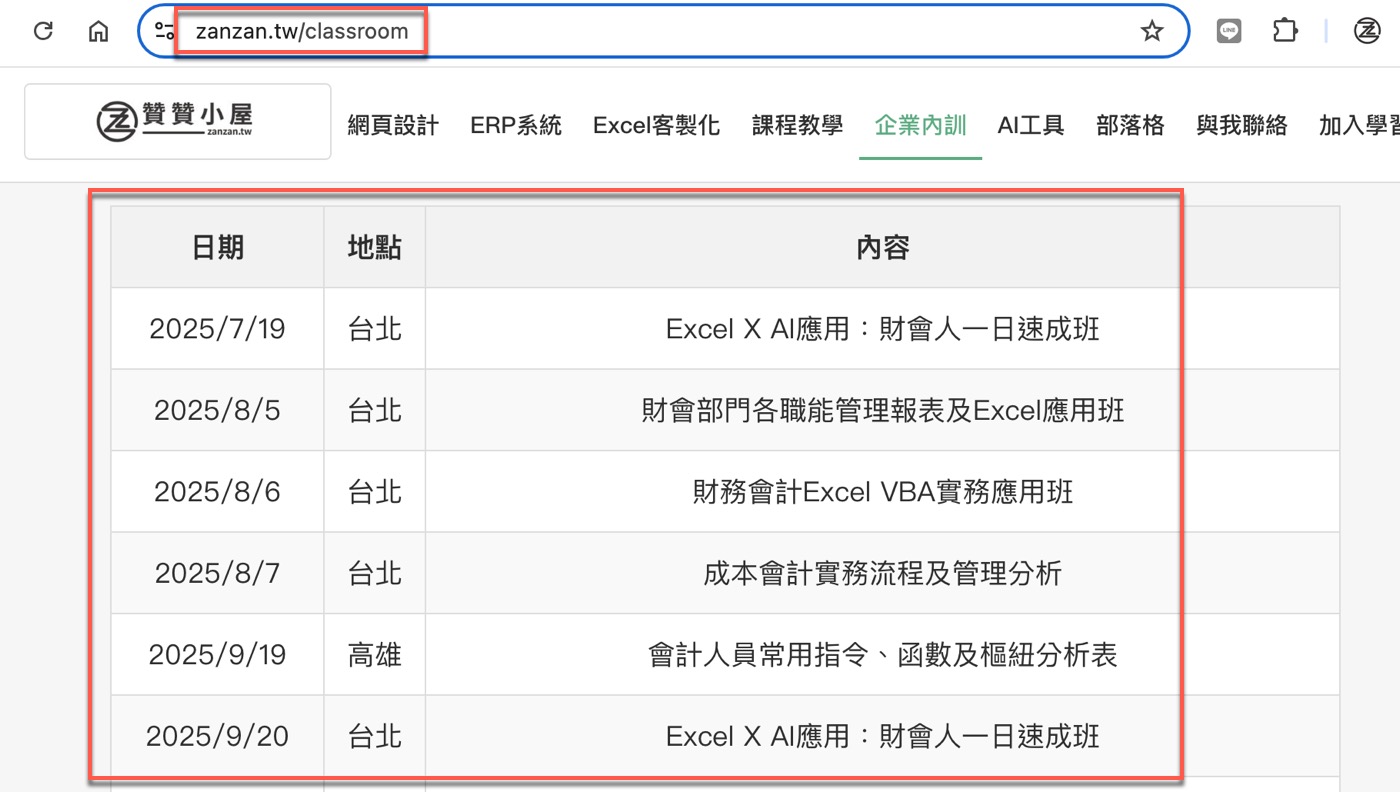 一、網頁表格複製
